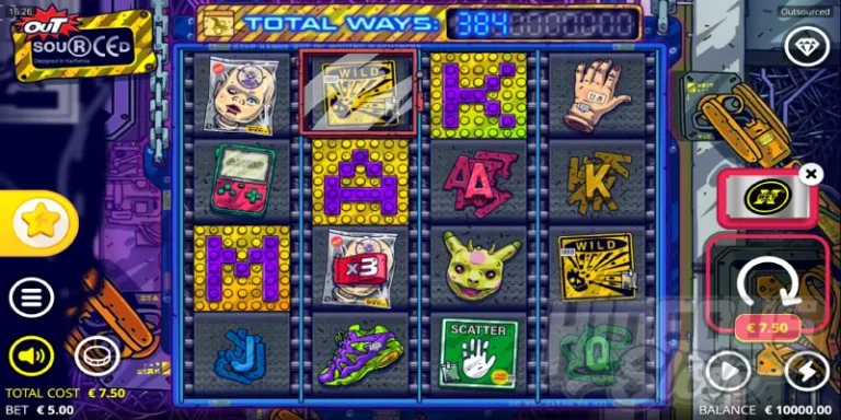 Unlock Efficiency with Smart Outsourced Slot Strategy